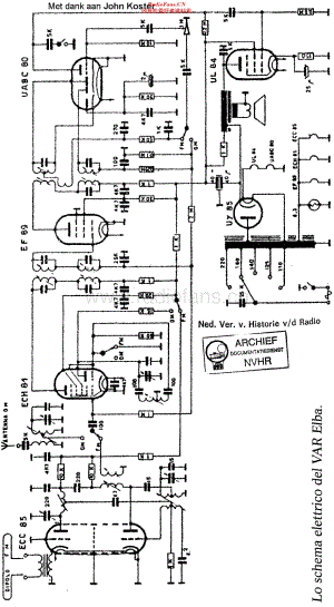 Mivar_UCM561 维修电路原理图.pdf