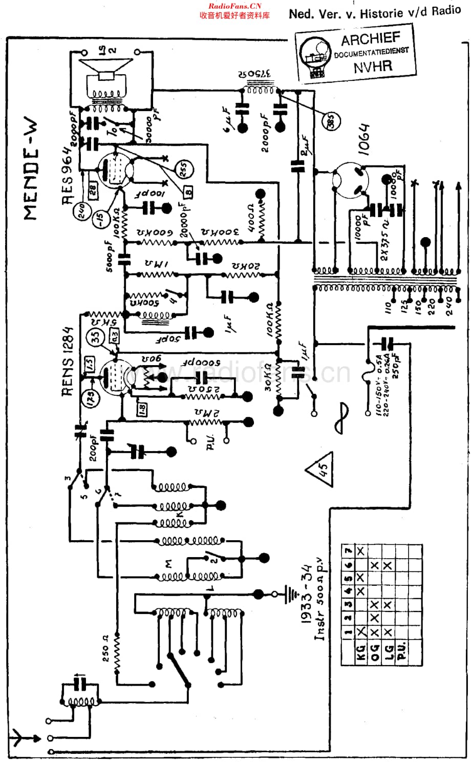 Mende_EuropaklasseW 维修电路原理图.pdf_第1页