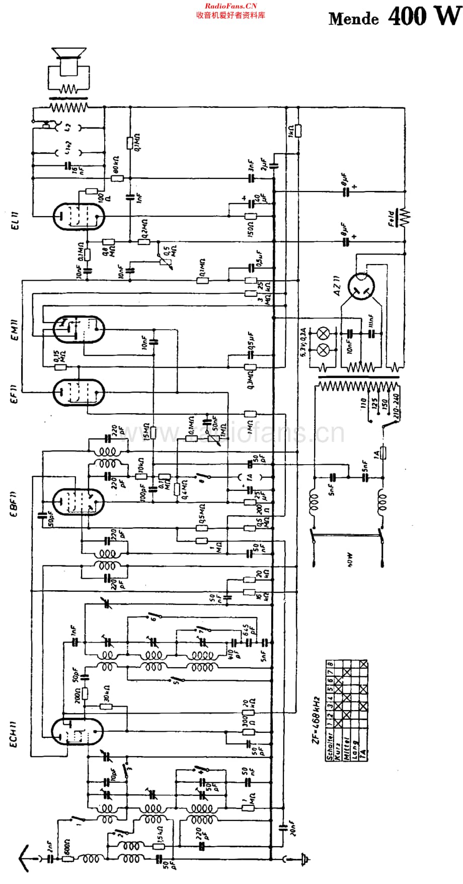 Mende_400W 维修电路原理图.pdf_第1页
