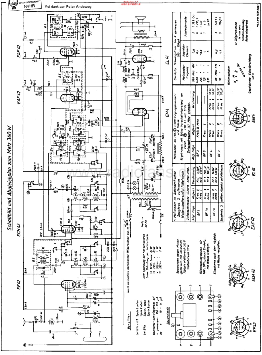 Metz_340W 维修电路原理图.pdf_第1页
