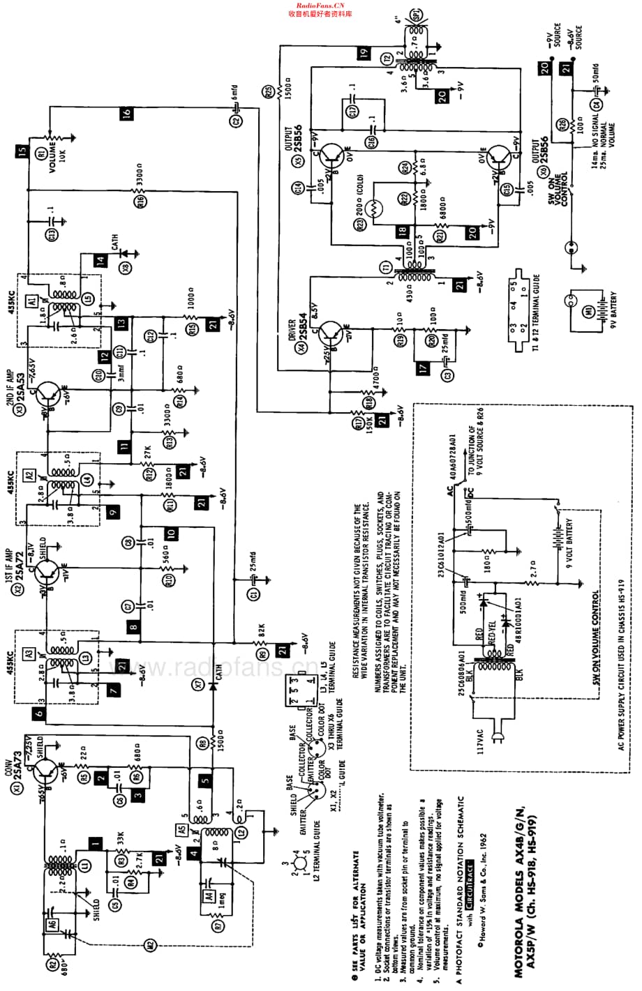 Motorola_AX4 维修电路原理图.pdf_第2页