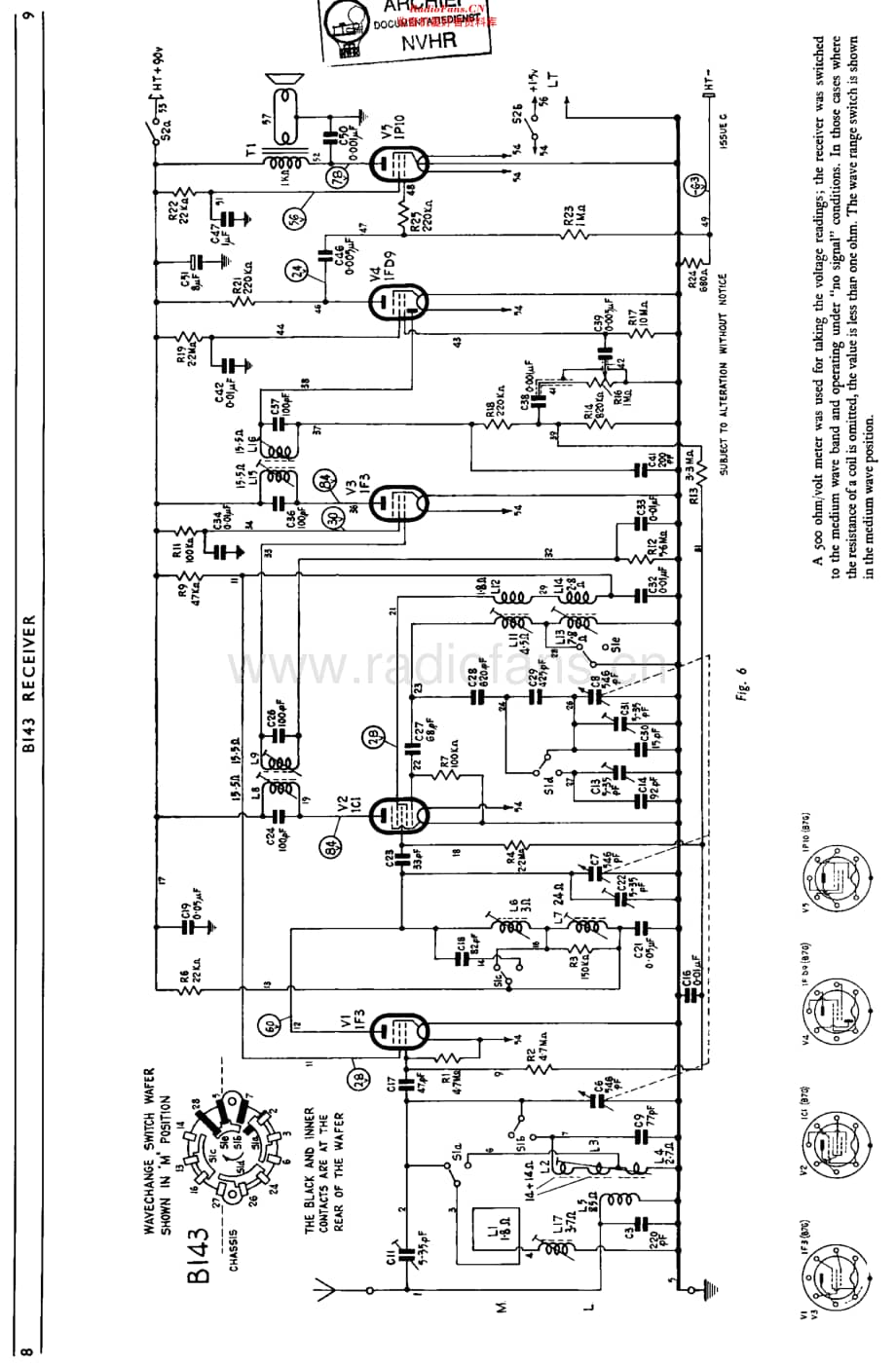 Murphy_B143 维修电路原理图.pdf_第1页