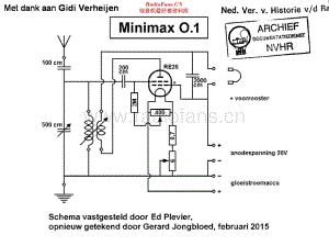 Minimax_O1 维修电路原理图.pdf