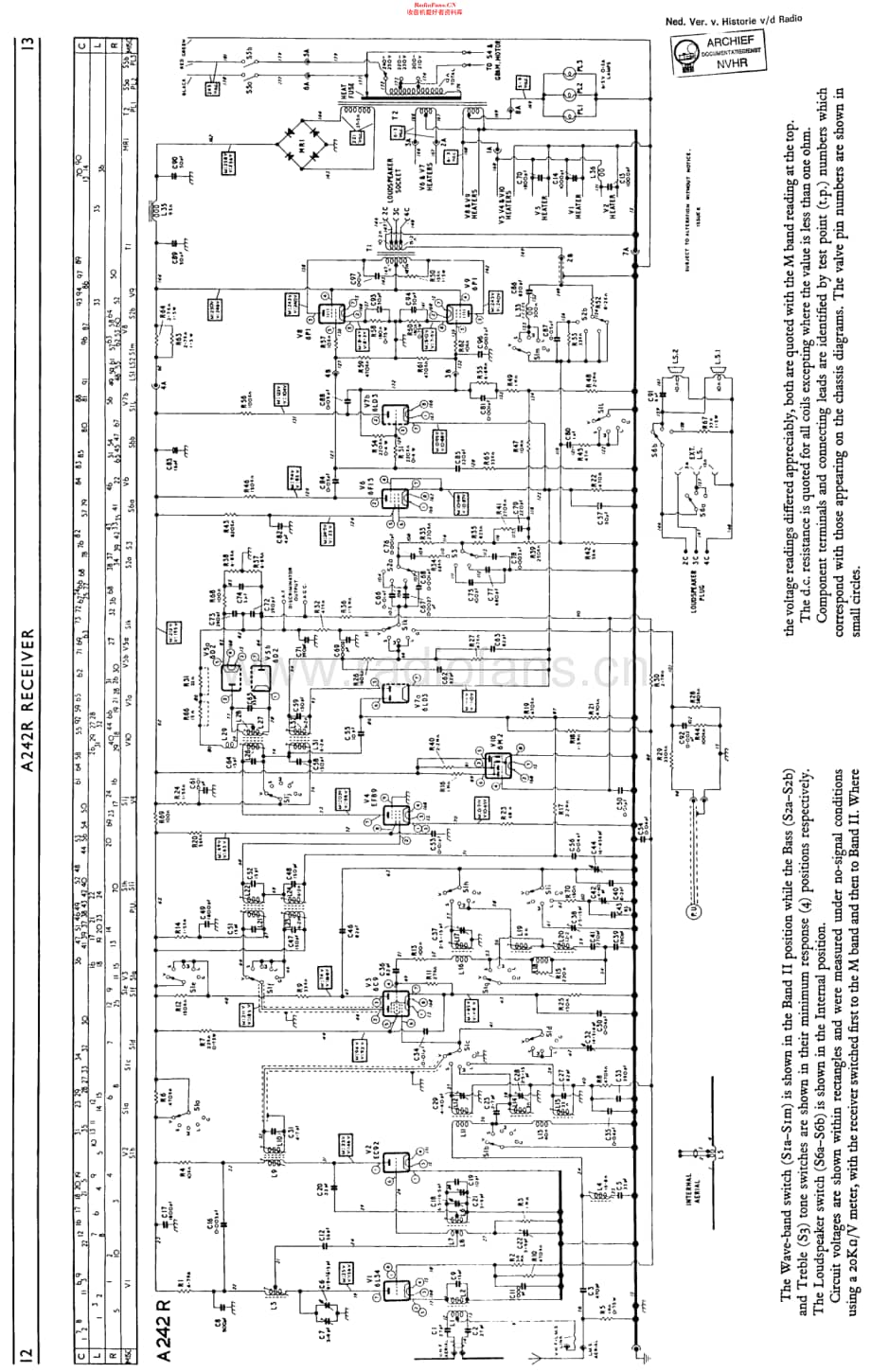 Murphy_A242R 维修电路原理图.pdf_第1页
