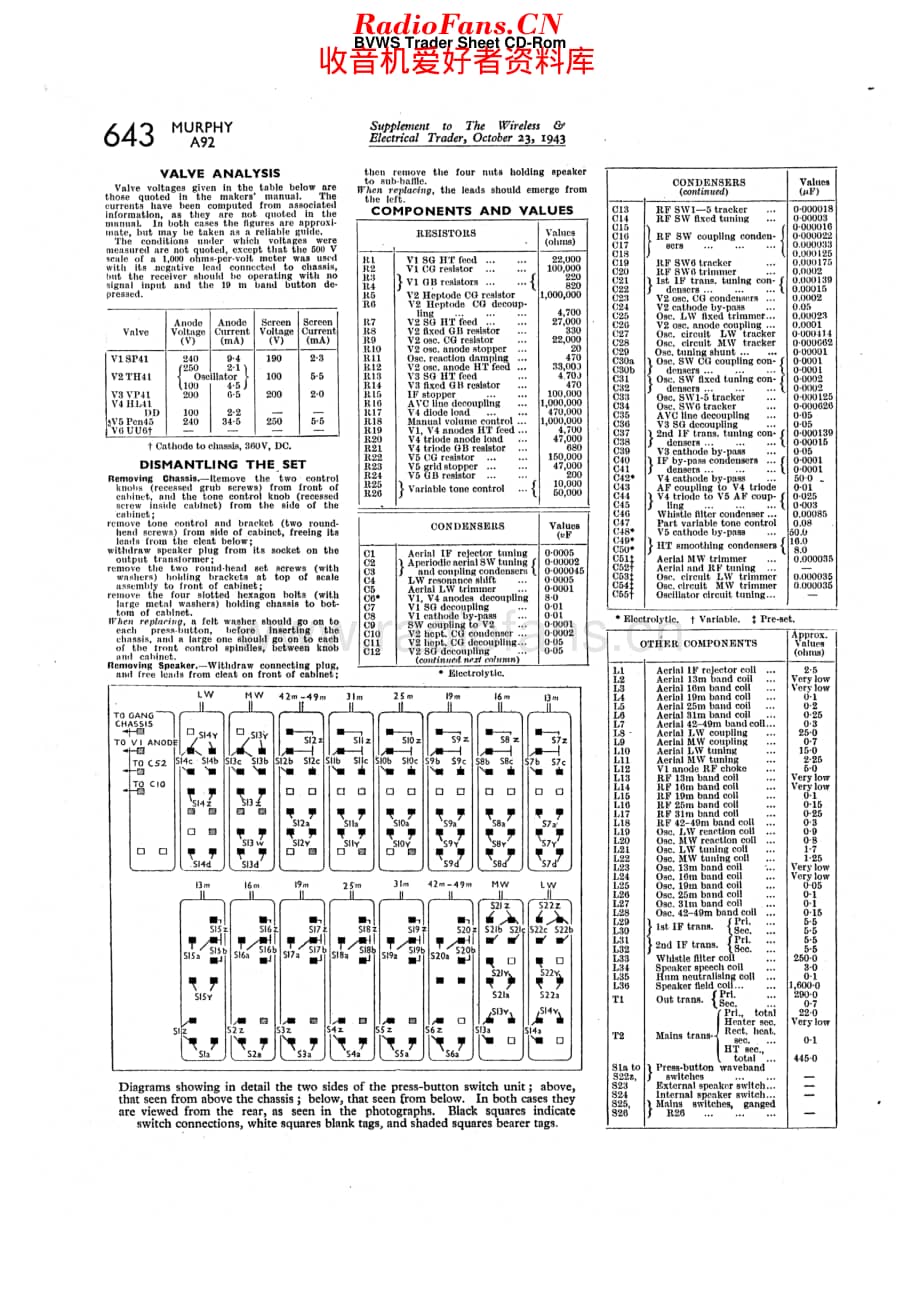 Murphy_A92 维修电路原理图.pdf_第3页