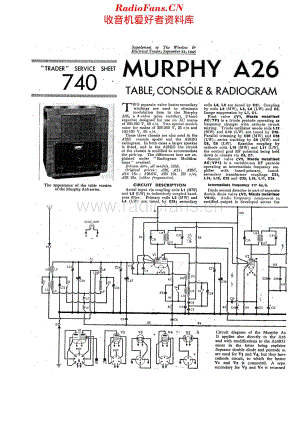 Murphy_A26 维修电路原理图.pdf
