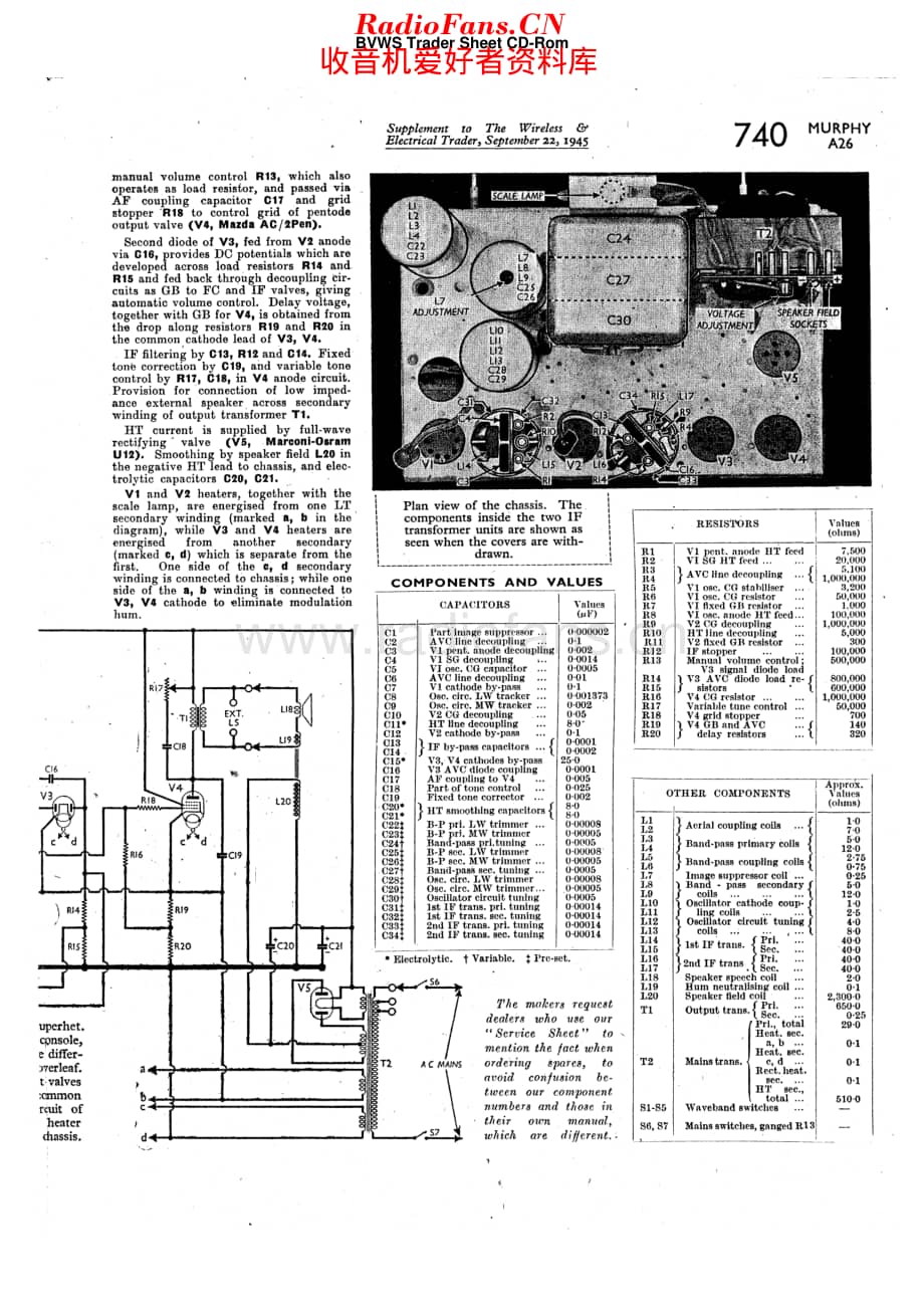 Murphy_A26 维修电路原理图.pdf_第2页