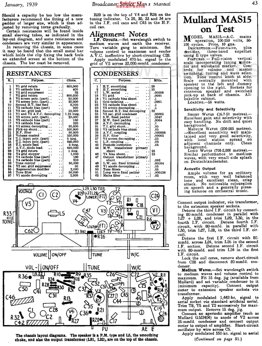 Mullard_MAS15 维修电路原理图.pdf_第2页
