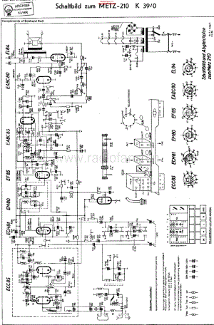 Metz_210 维修电路原理图.pdf