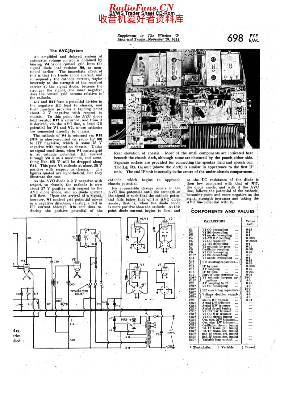 Pye_EAC维修电路原理图.pdf_第2页