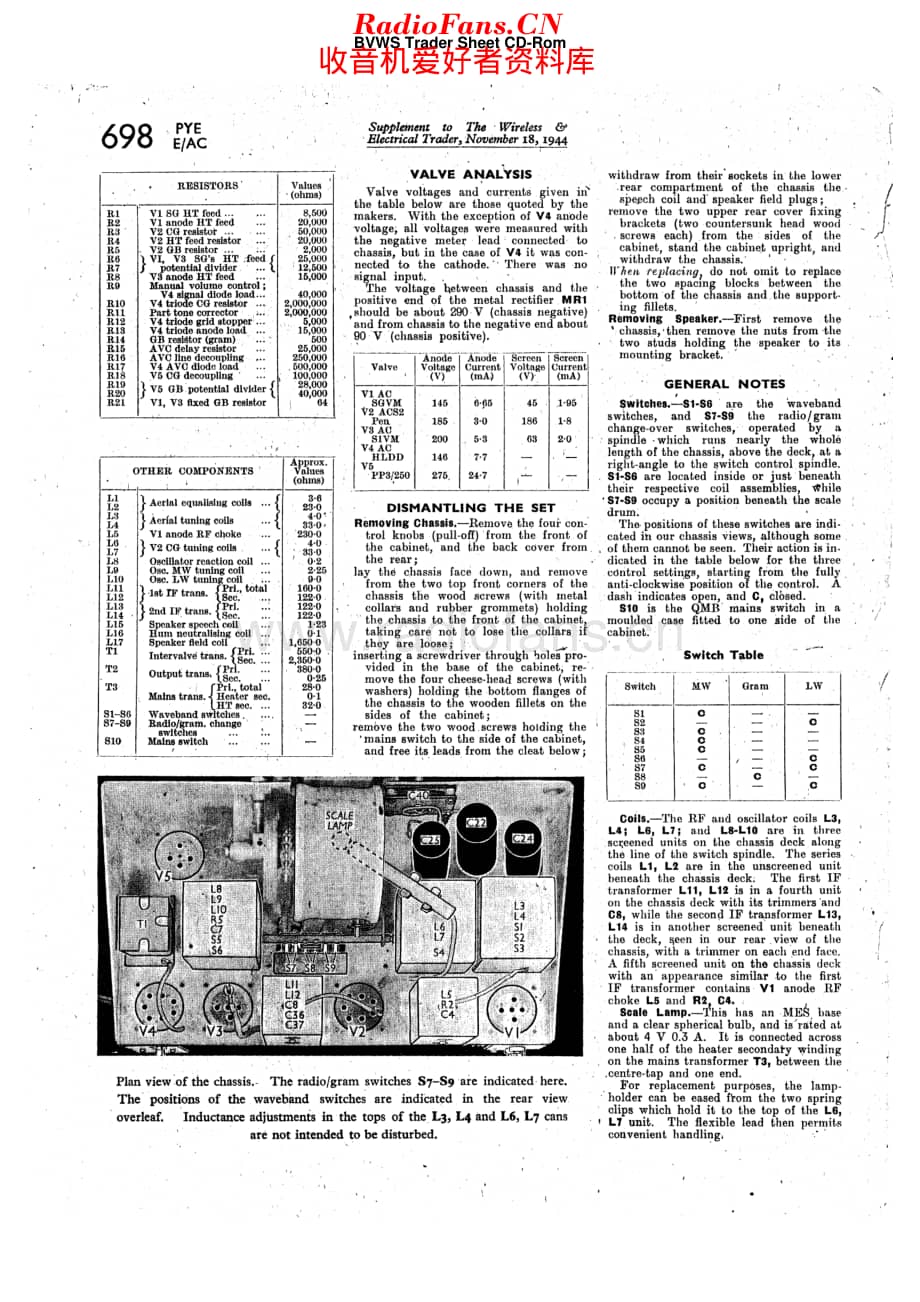 Pye_EAC维修电路原理图.pdf_第3页