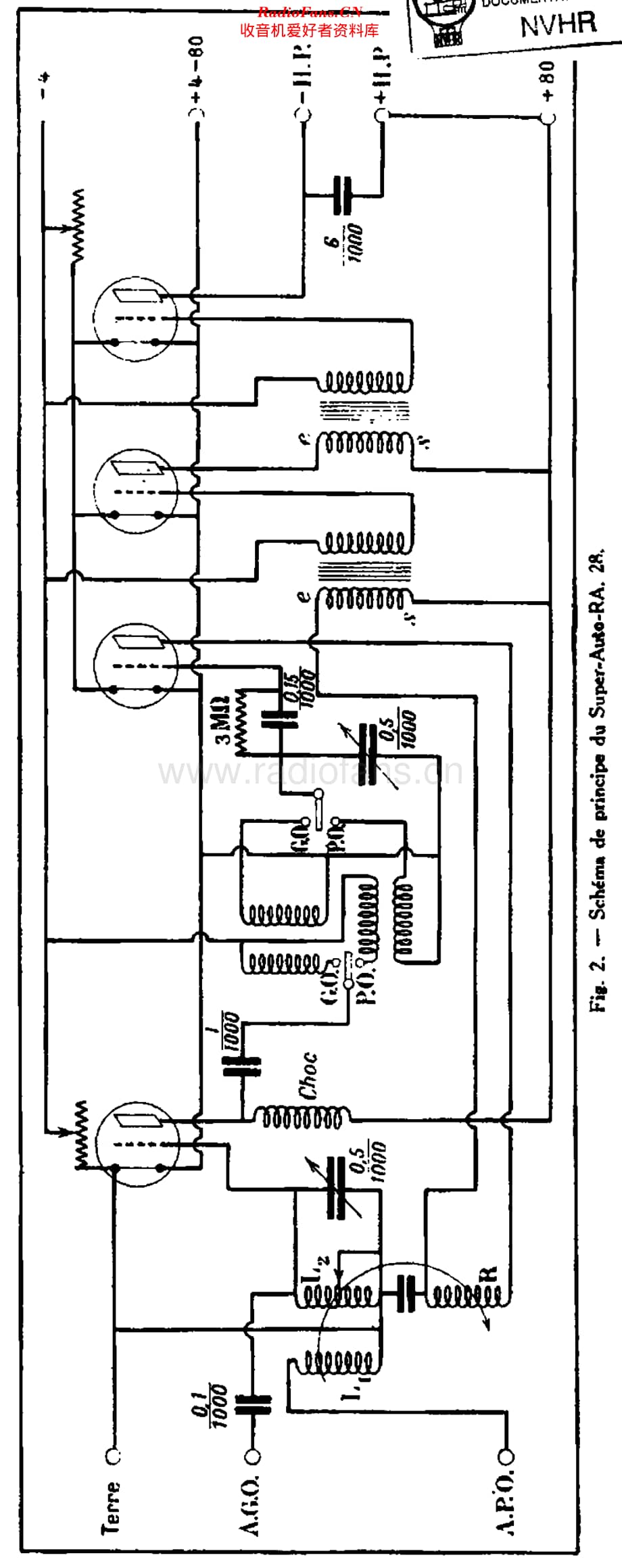 RadioAmateurs_RA28维修电路原理图.pdf_第1页