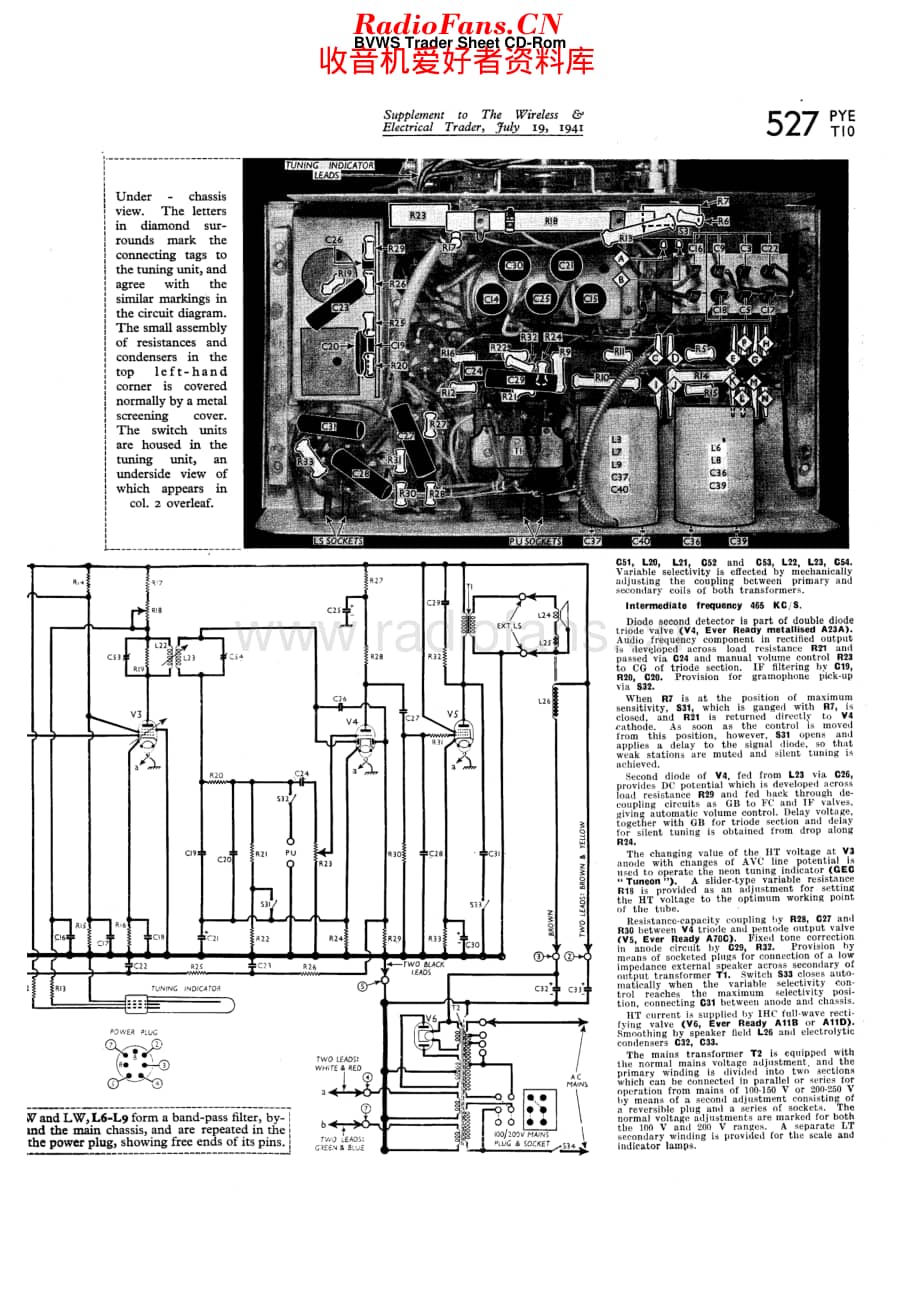 Pye_T10维修电路原理图.pdf_第2页