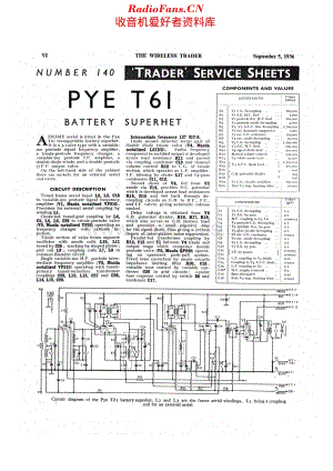 Pye_T61维修电路原理图.pdf