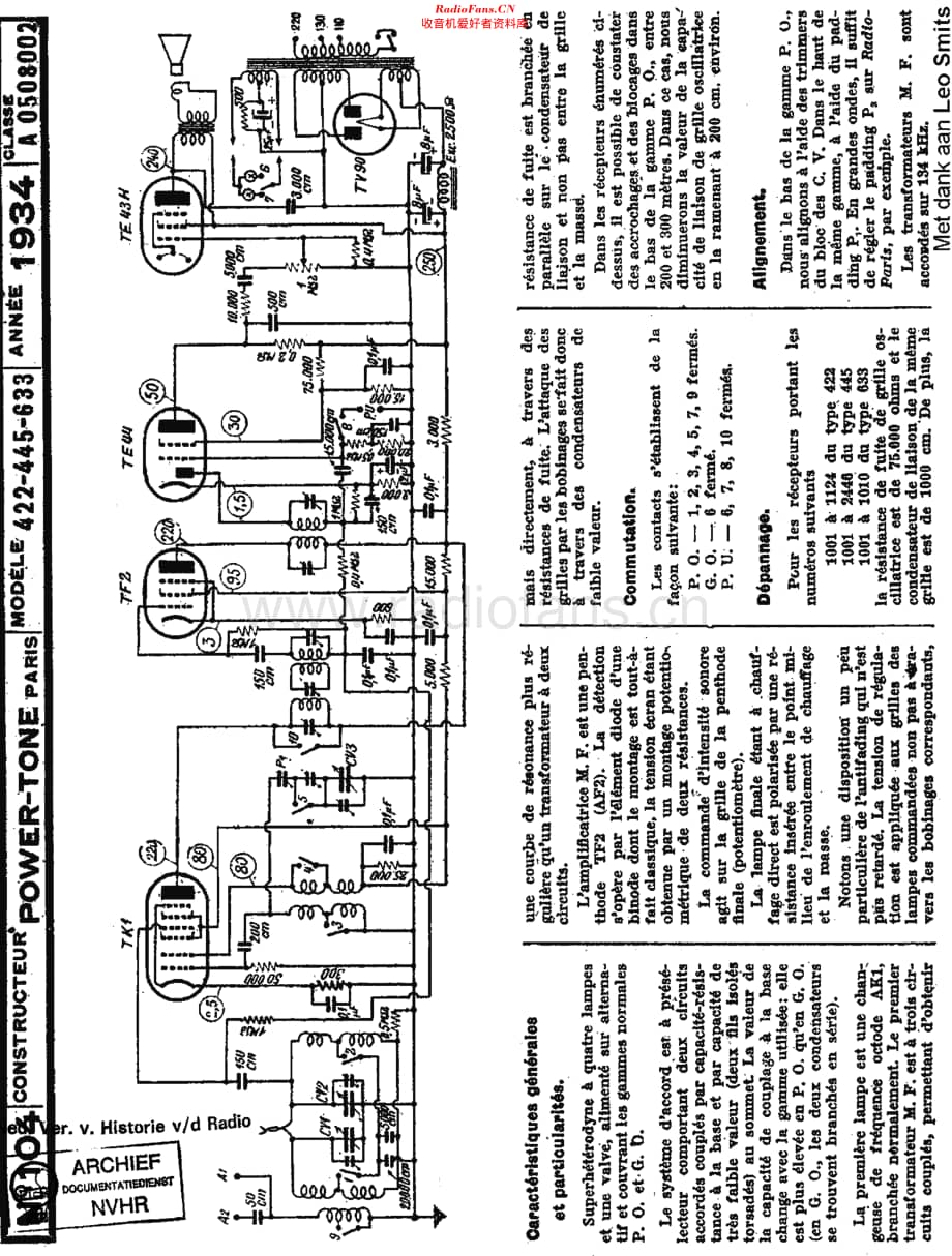 PowerTone_422维修电路原理图.pdf_第1页
