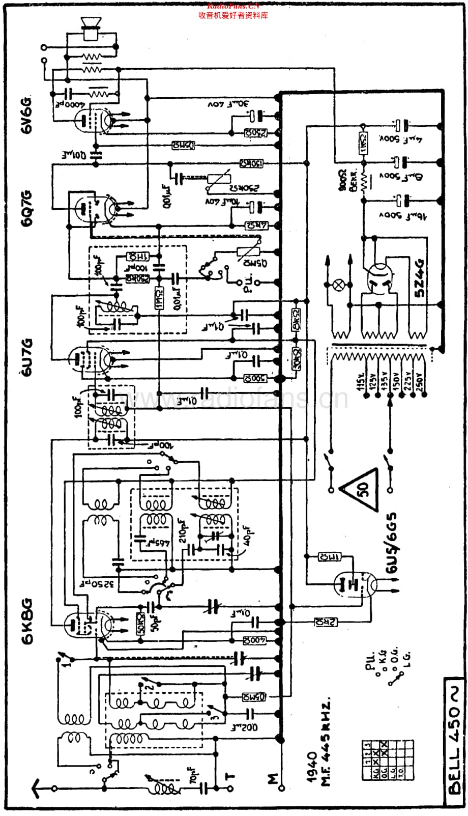Radiobell_450A维修电路原理图.pdf_第1页