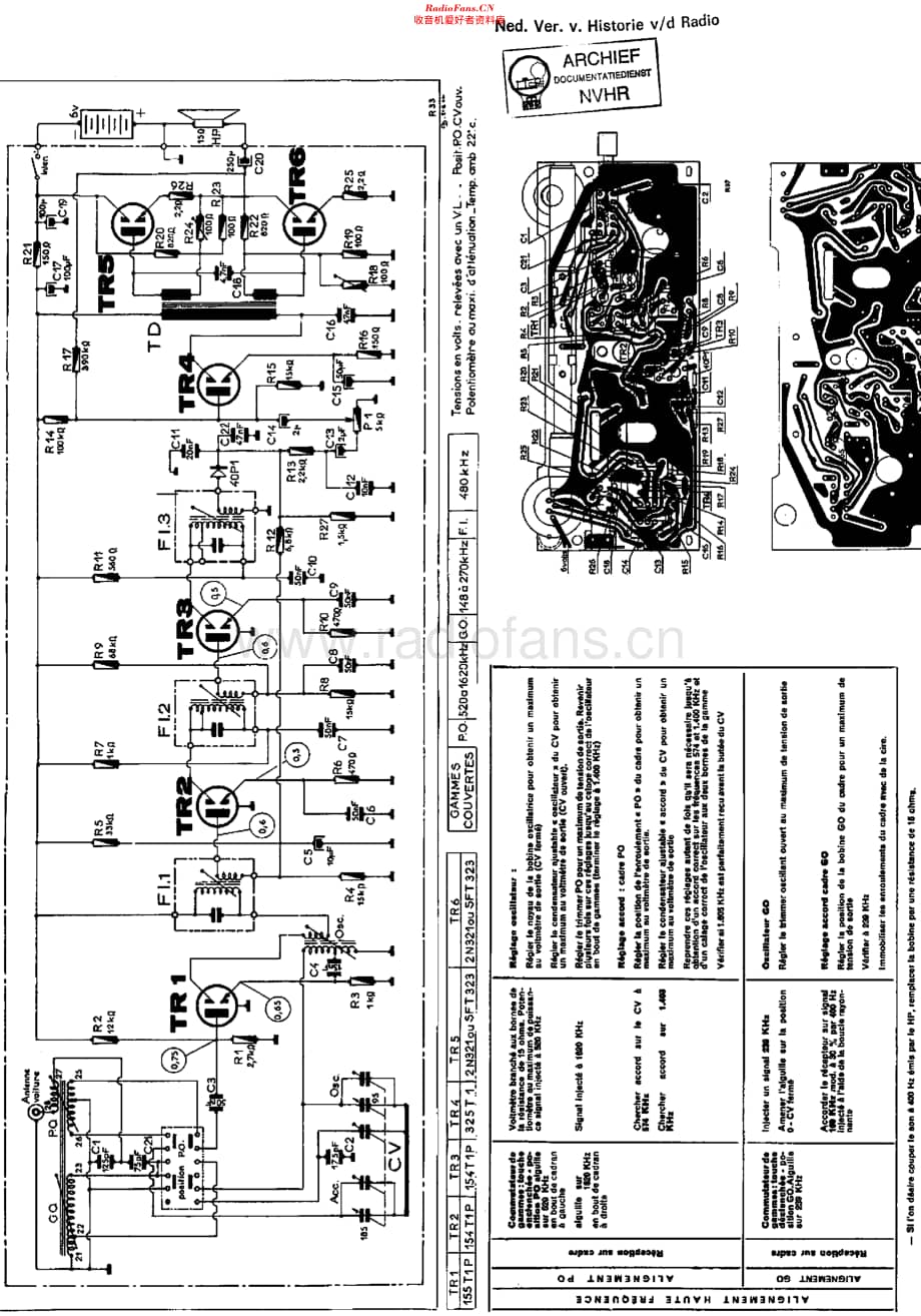 Radialva_4X60维修电路原理图.pdf_第1页