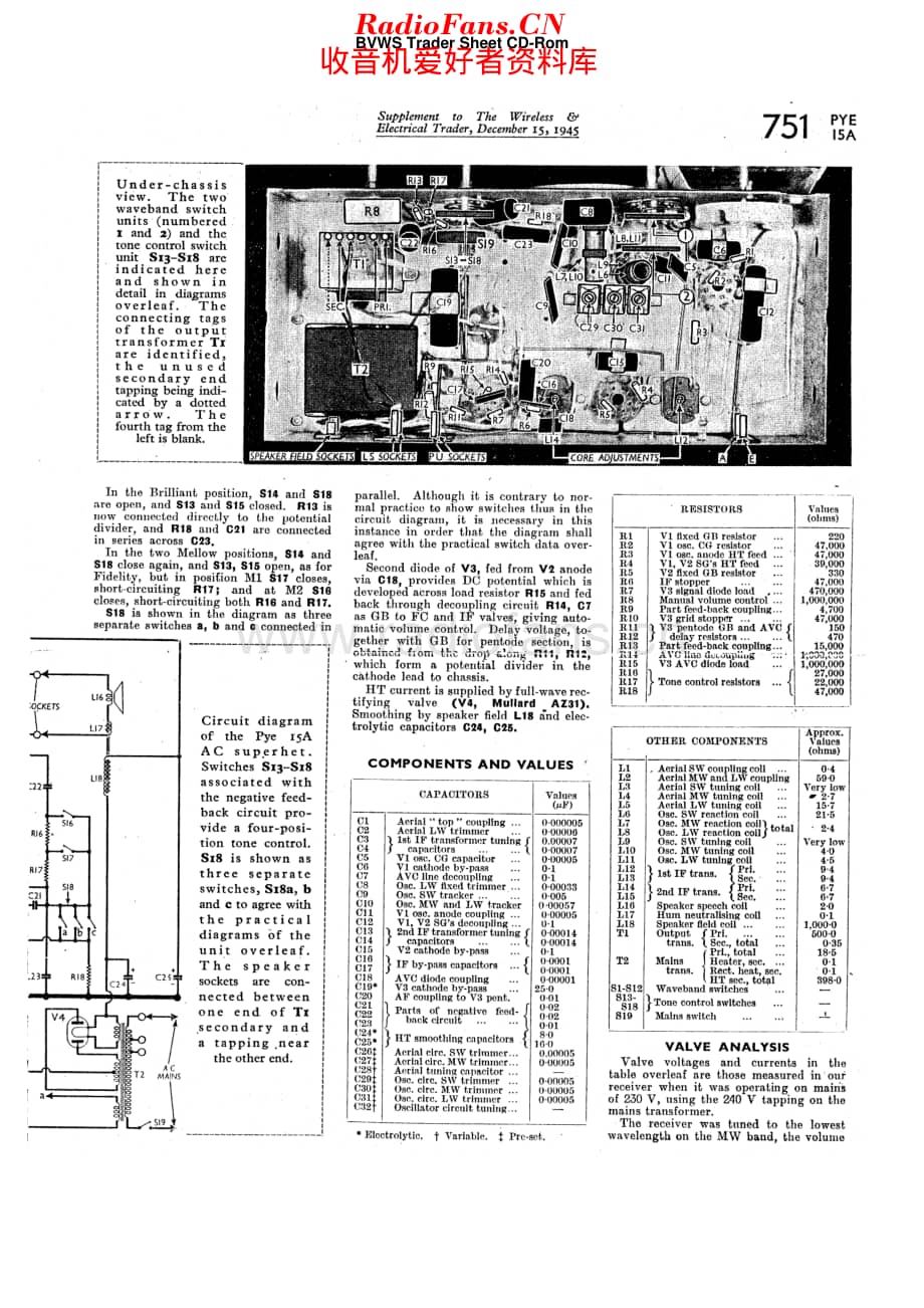 Pye_15A维修电路原理图.pdf_第2页