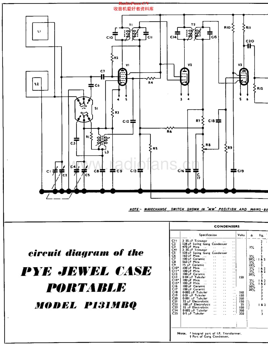 Pye_P131MBQ维修电路原理图.pdf_第3页