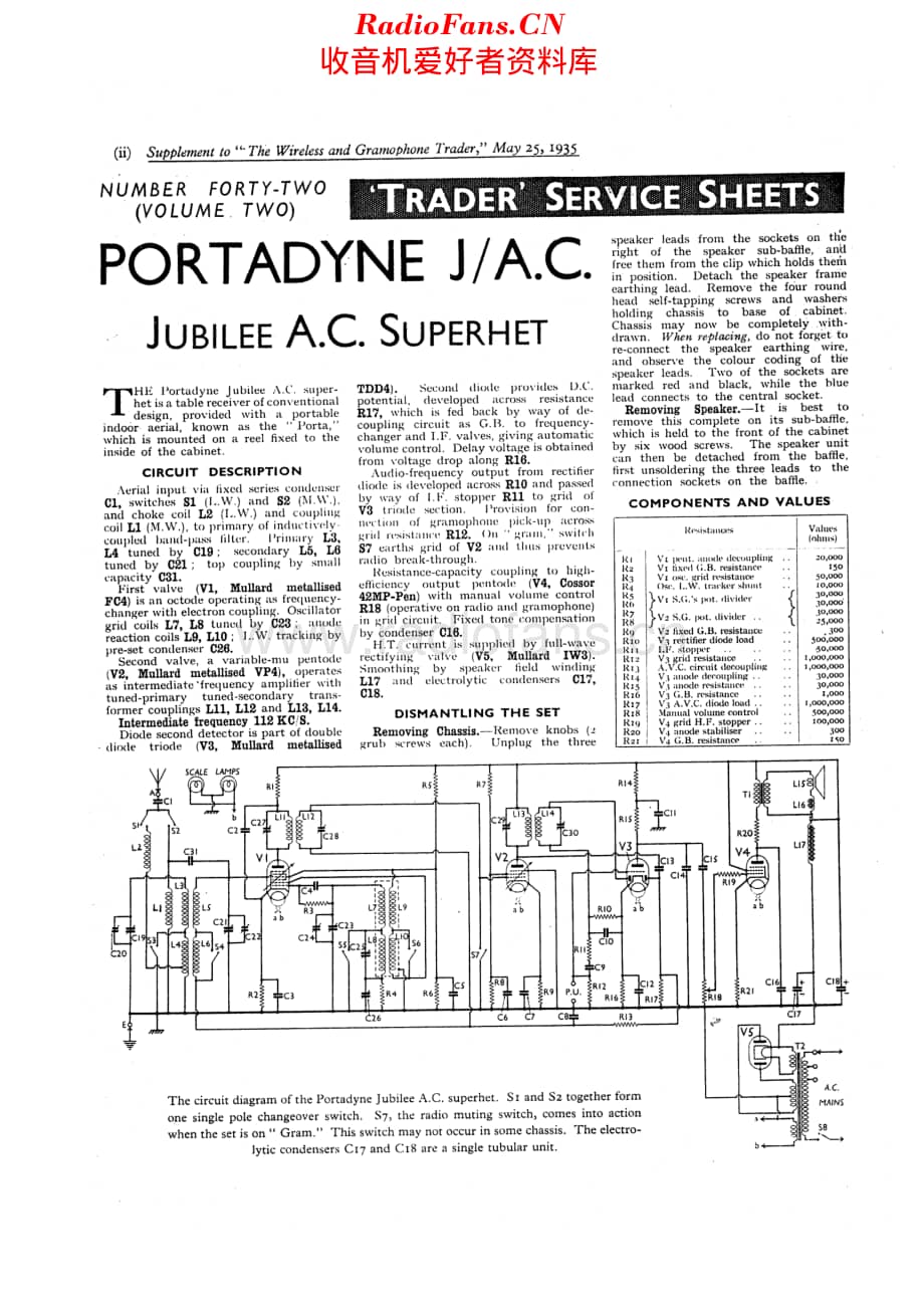 Portadyne_JubileeAC维修电路原理图.pdf_第1页