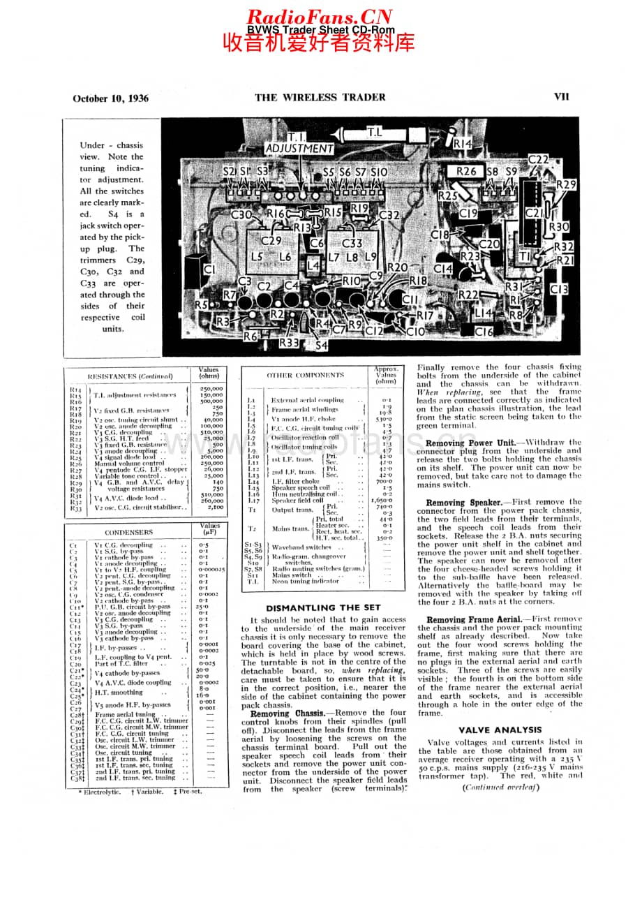 Pye_T20维修电路原理图.pdf_第2页