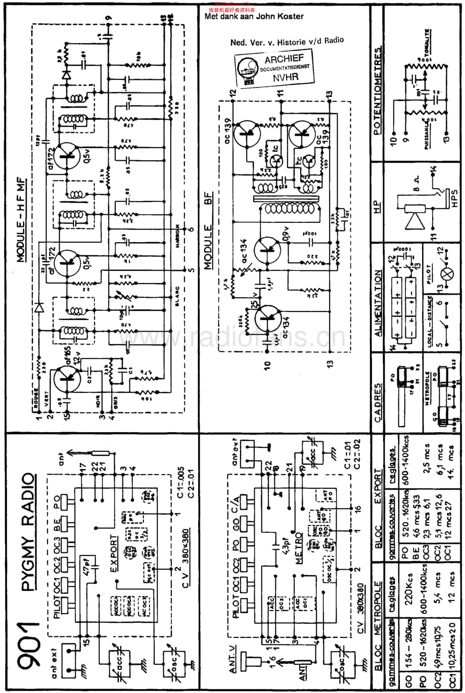 Pygmy_901维修电路原理图.pdf_第1页