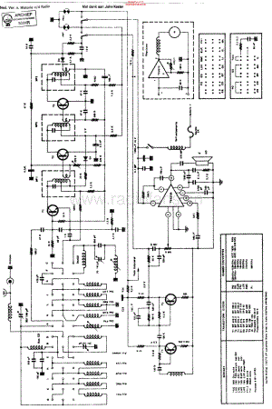 Pygmy_VMC3CCI维修电路原理图.pdf