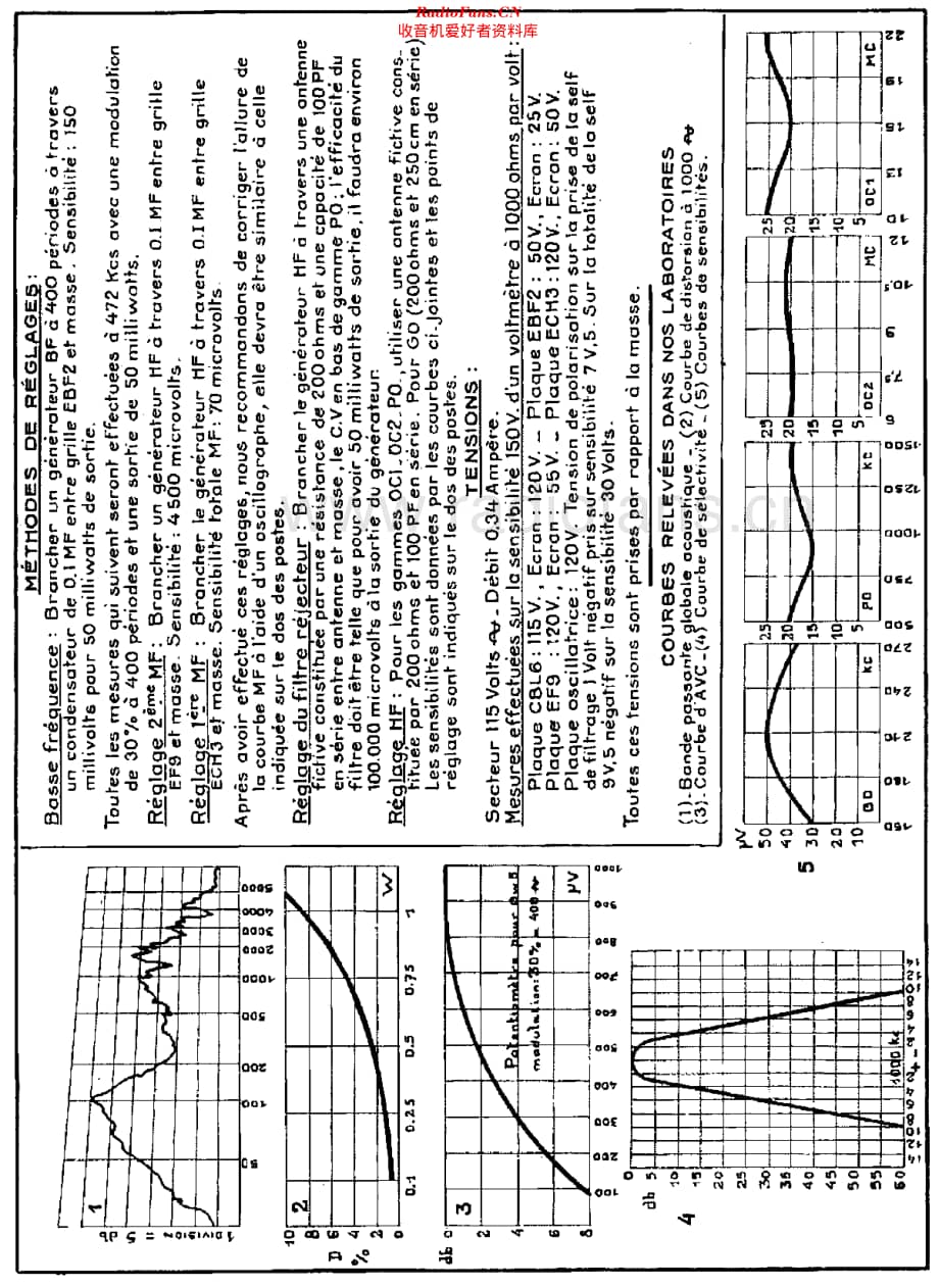Radialva_SuperAS维修电路原理图.pdf_第2页