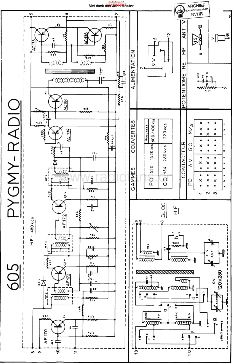 Pygmy_605维修电路原理图.pdf_第1页