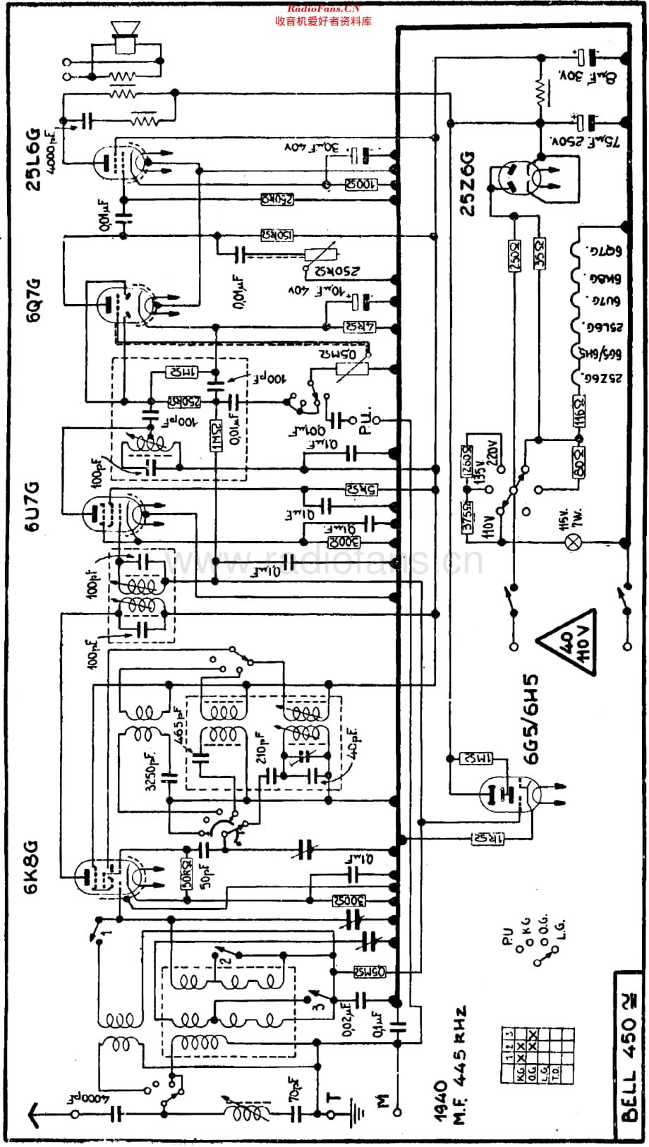 Radiobell_450U维修电路原理图.pdf_第1页