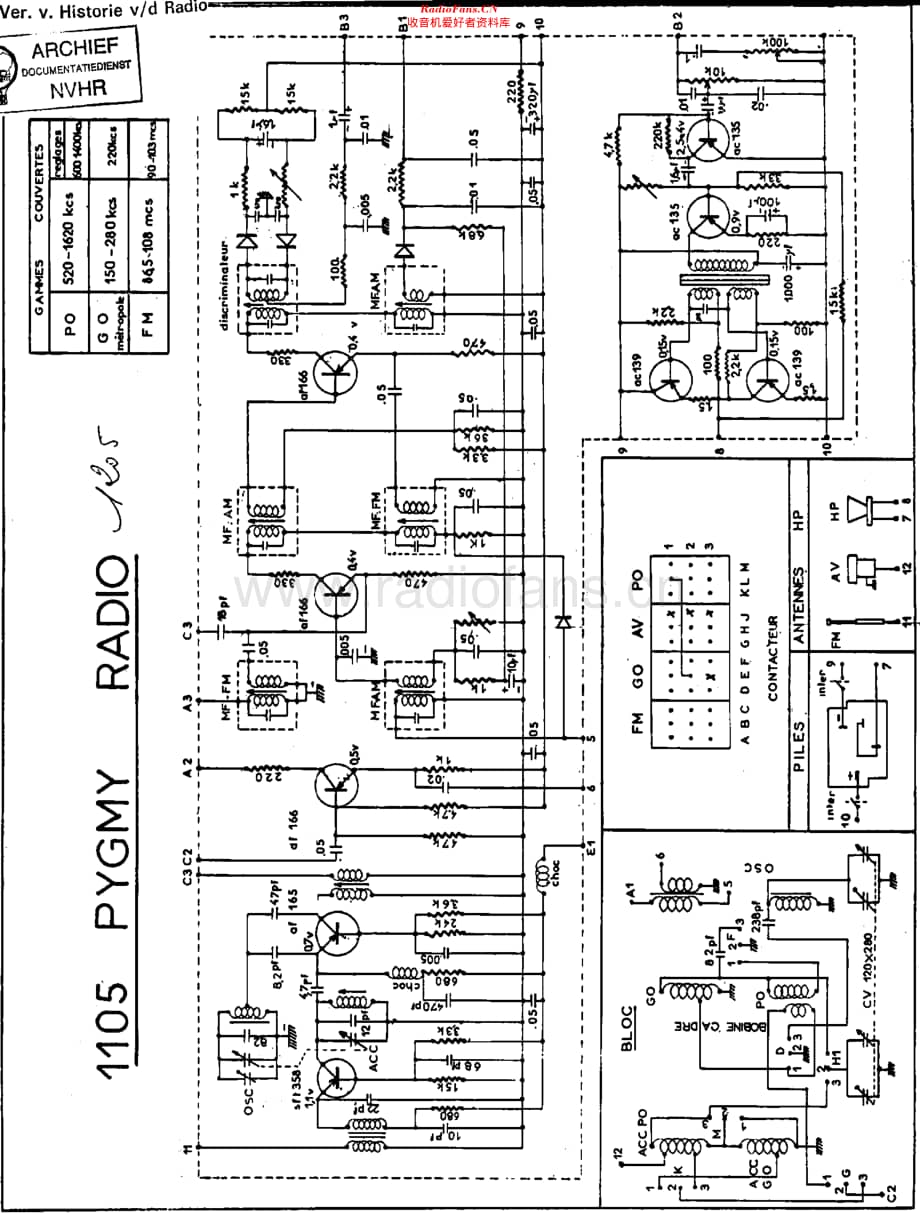 Pygmy_1105维修电路原理图.pdf_第1页