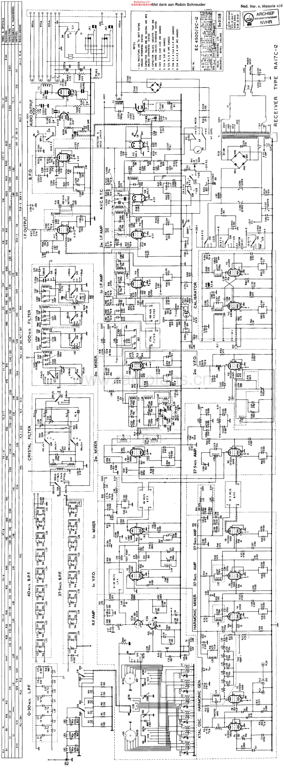 Racal_RA17C维修电路原理图.pdf_第1页