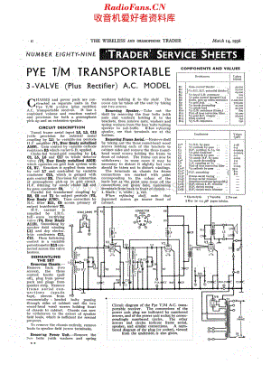 Pye_TM维修电路原理图.pdf