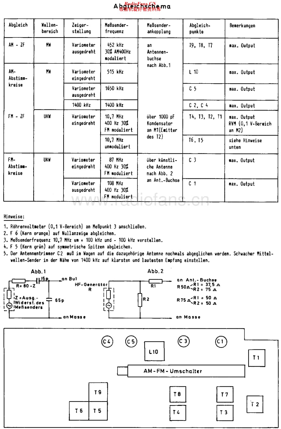 Quelle_ATR932维修电路原理图.pdf_第2页