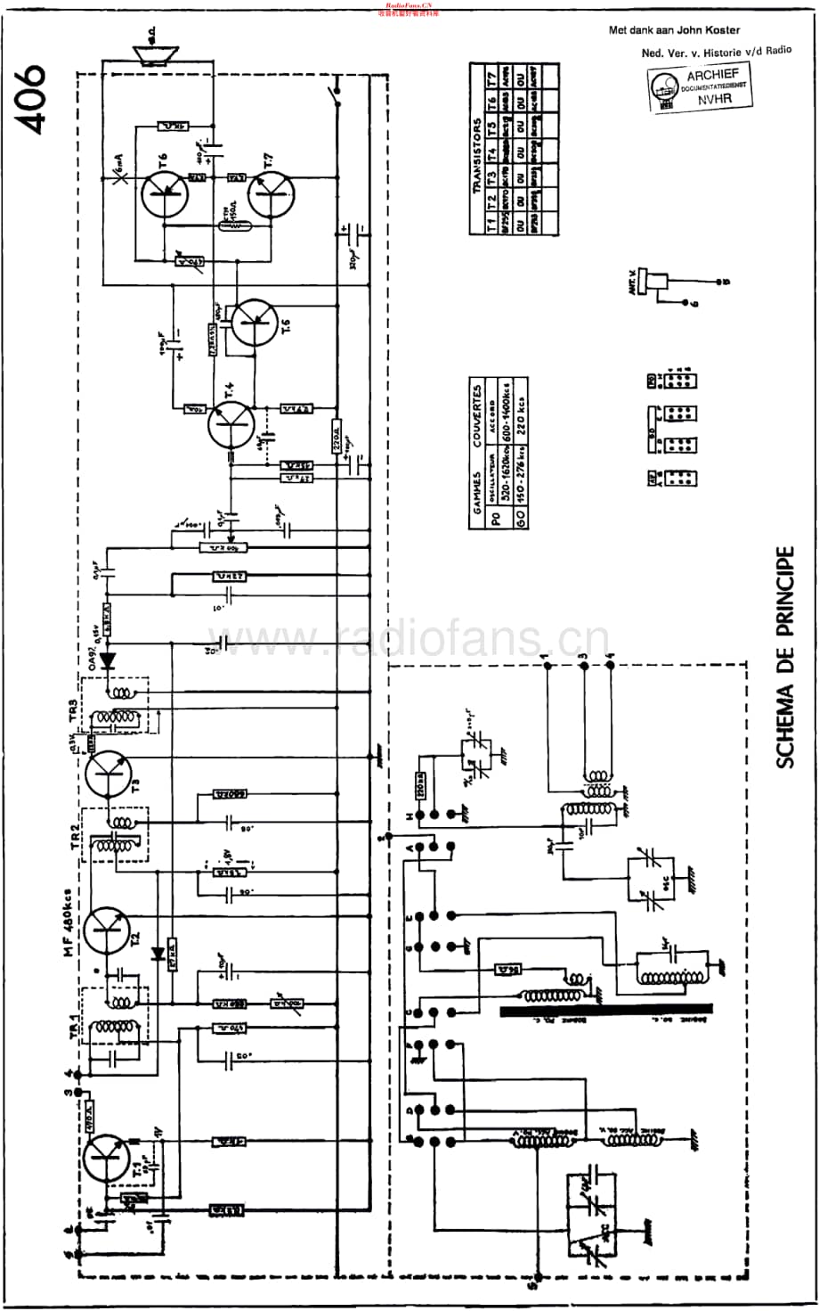 Pygmy_406维修电路原理图.pdf_第1页