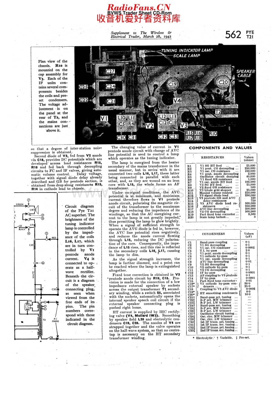 Pye_T21维修电路原理图.pdf_第2页