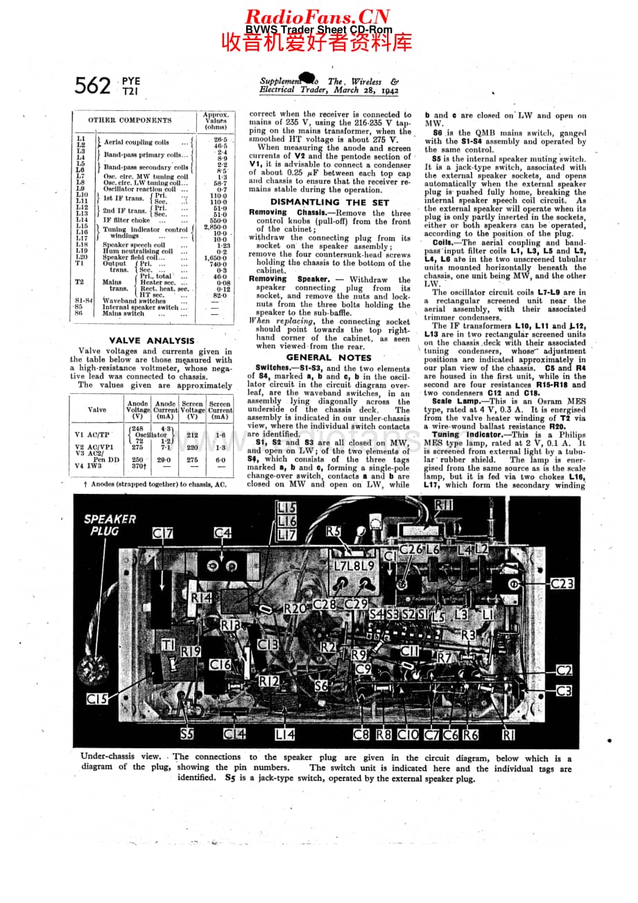 Pye_T21维修电路原理图.pdf_第3页