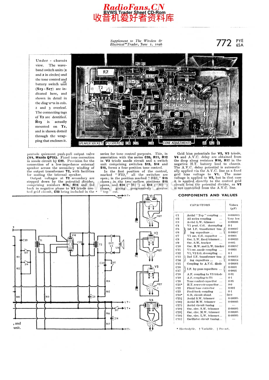 Pye_65A维修电路原理图.pdf_第2页
