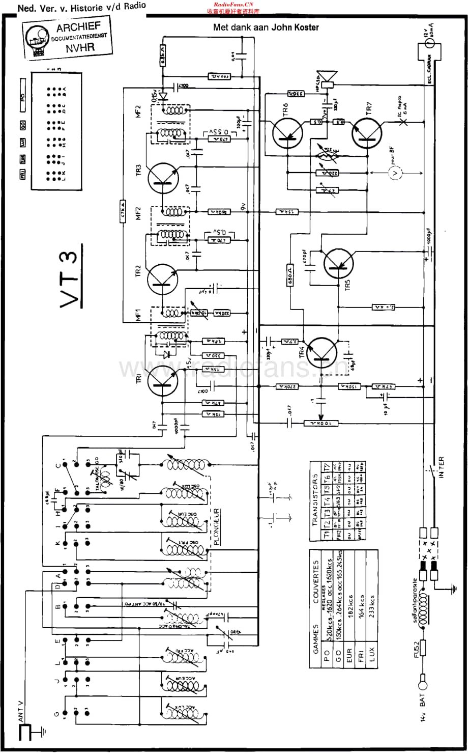 Pygmy_VT3维修电路原理图.pdf_第1页