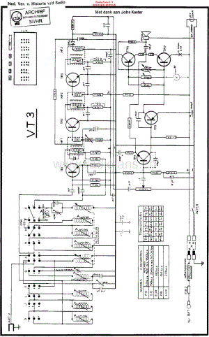 Pygmy_VT3维修电路原理图.pdf