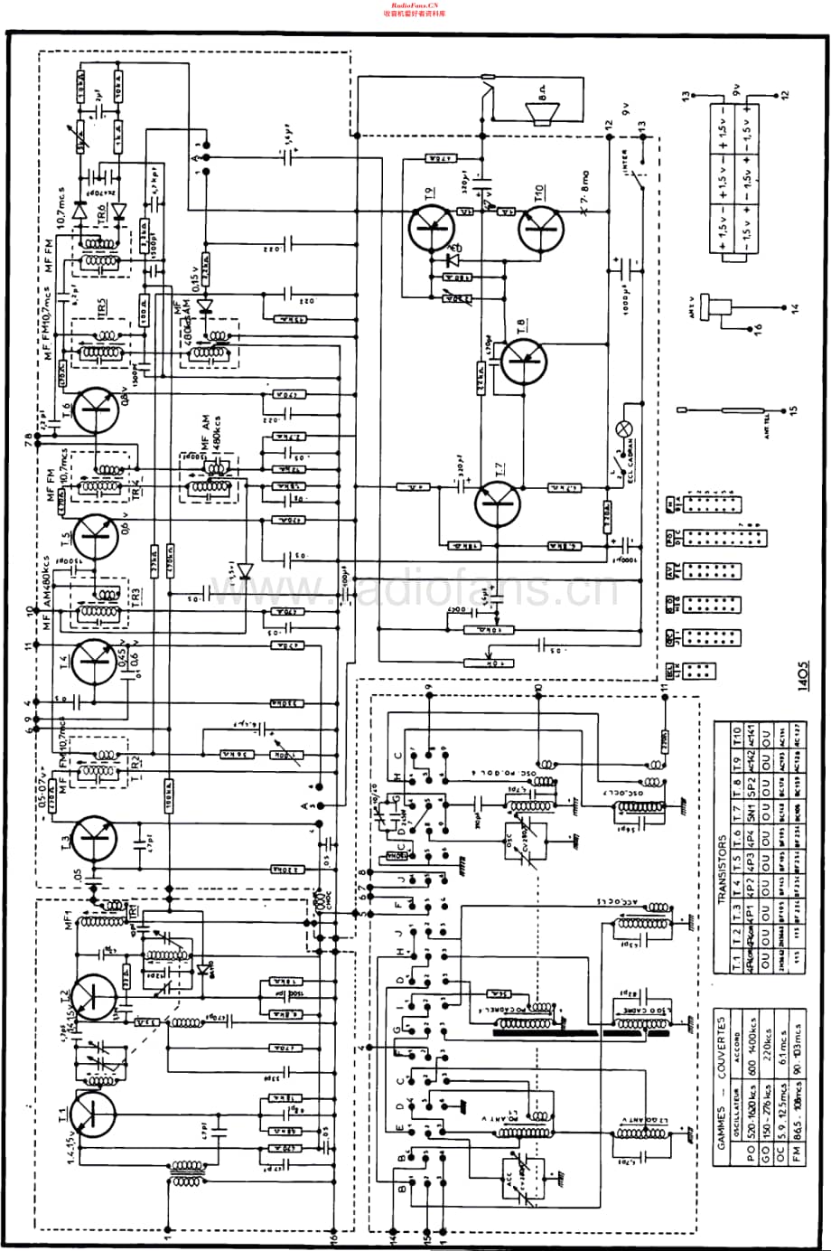 Pygmy_1405维修电路原理图.pdf_第2页