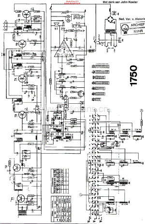 Pygmy_1750维修电路原理图.pdf