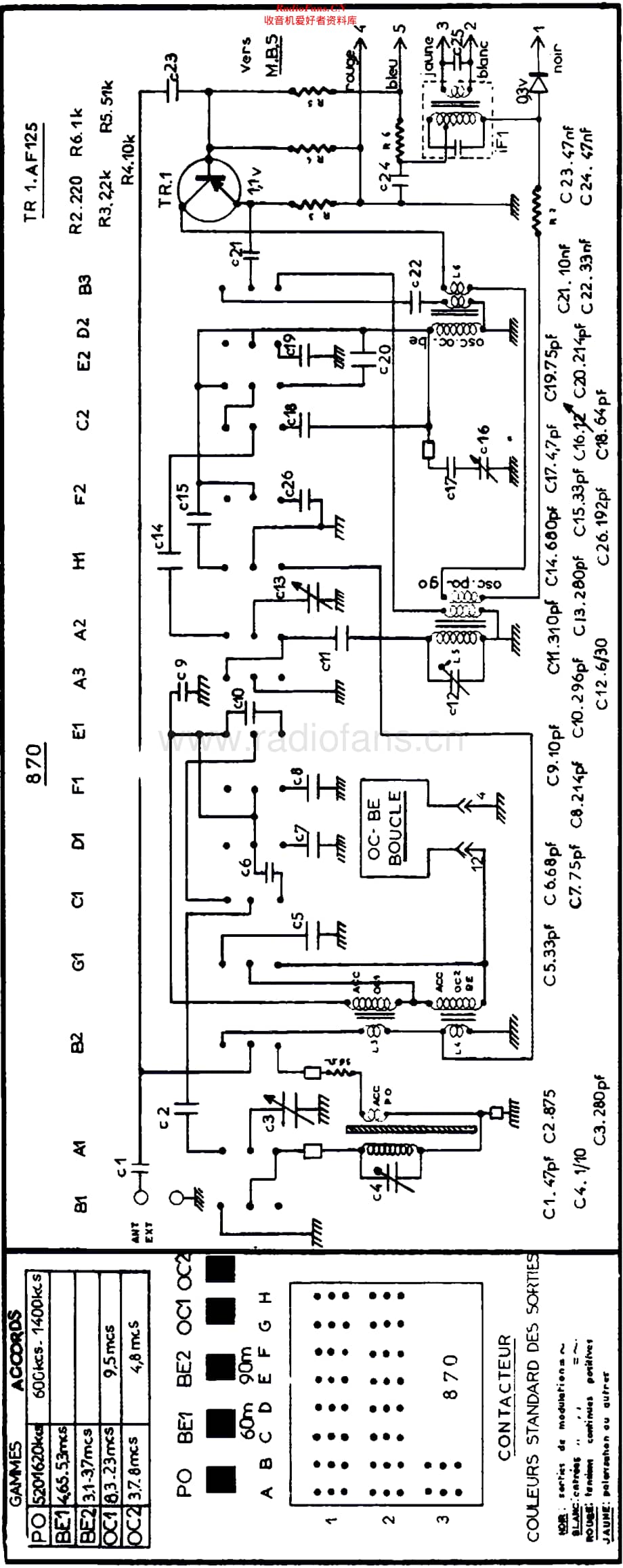 Pygmy_870维修电路原理图.pdf_第2页