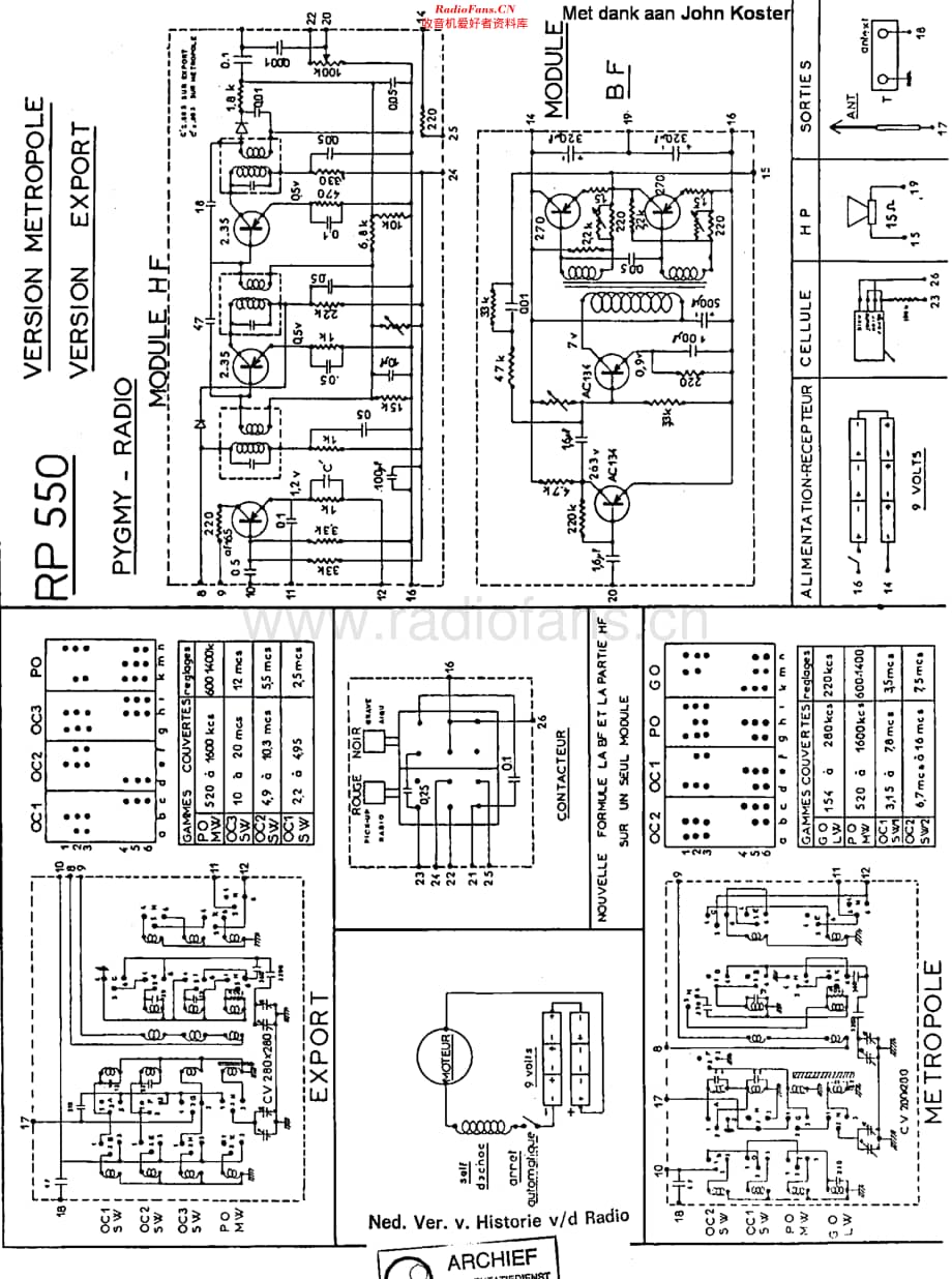 Pygmy_RP550维修电路原理图.pdf_第1页