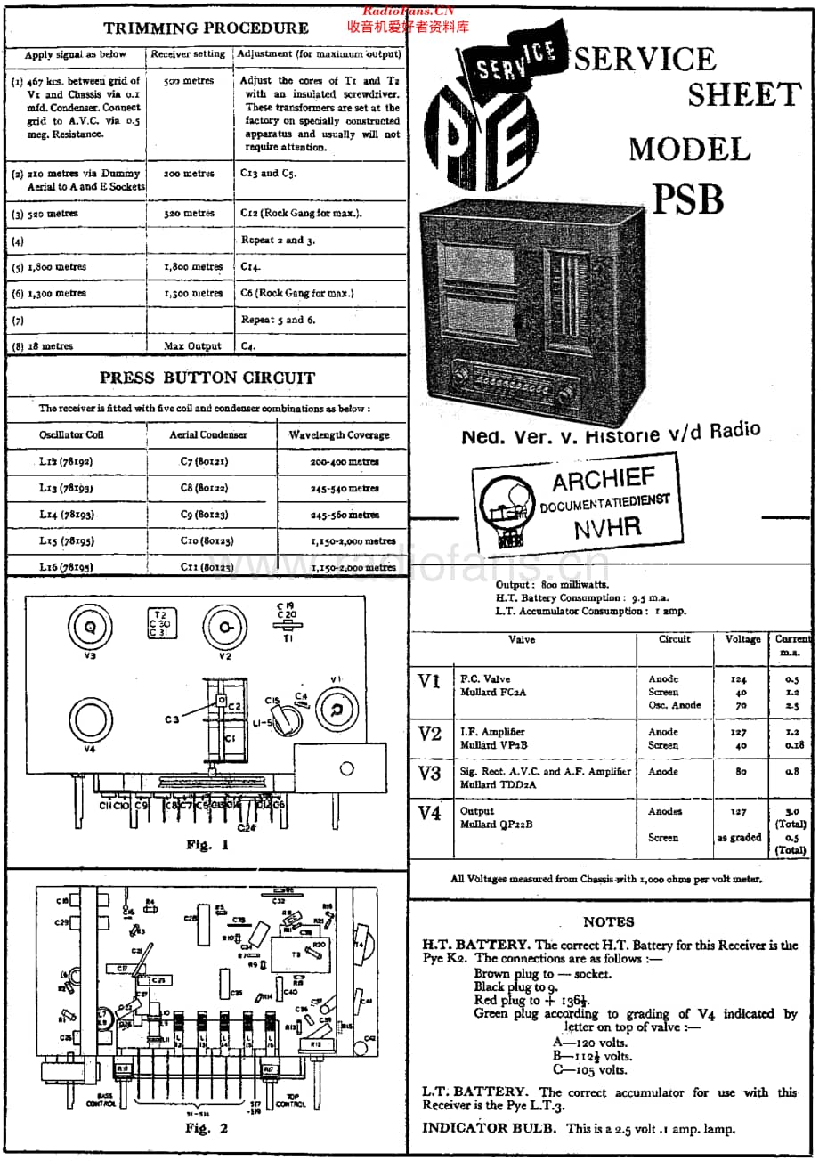 Pye_PSB维修电路原理图.pdf_第1页