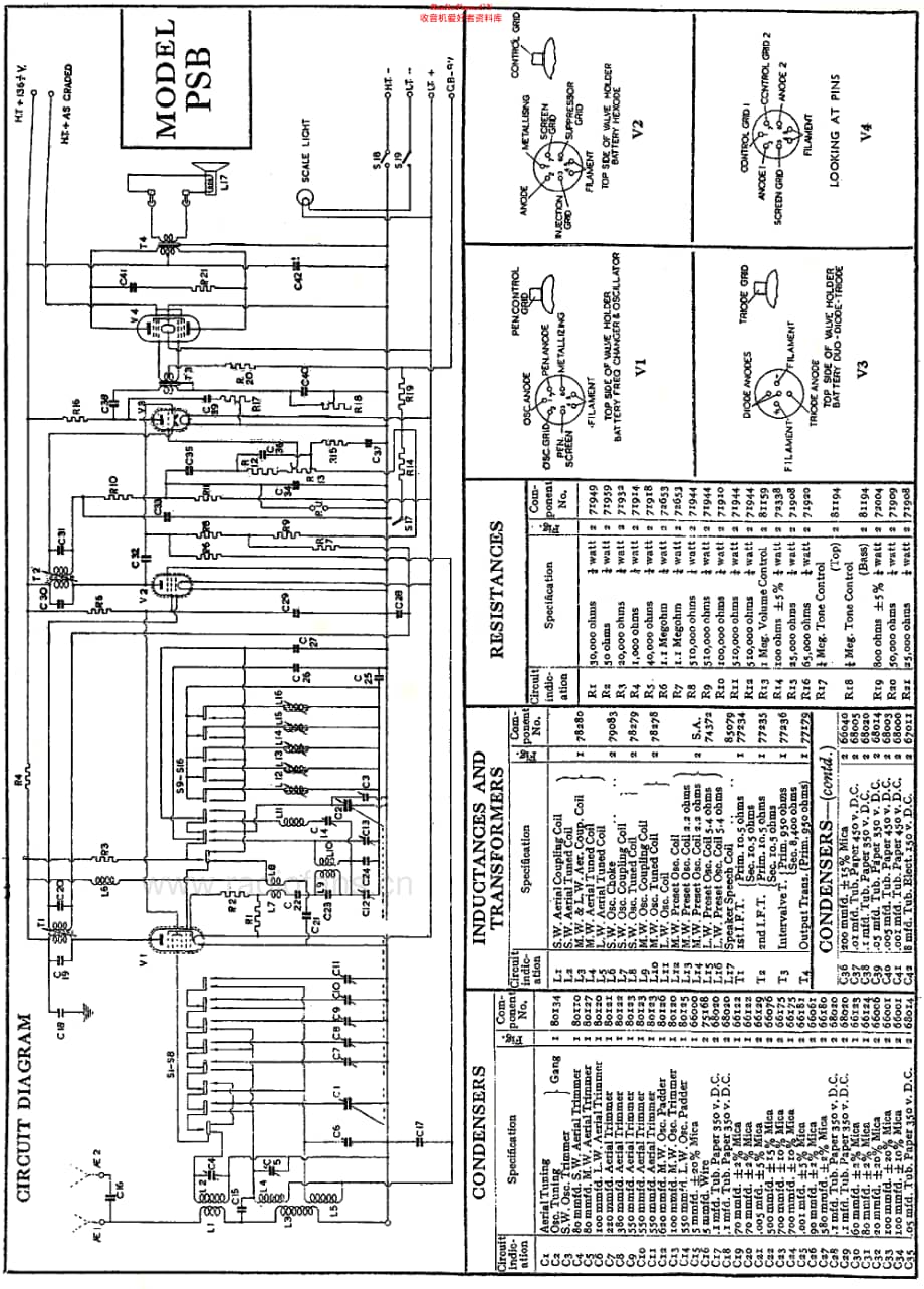 Pye_PSB维修电路原理图.pdf_第2页