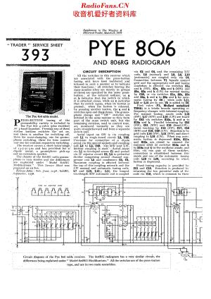 Pye_806维修电路原理图.pdf