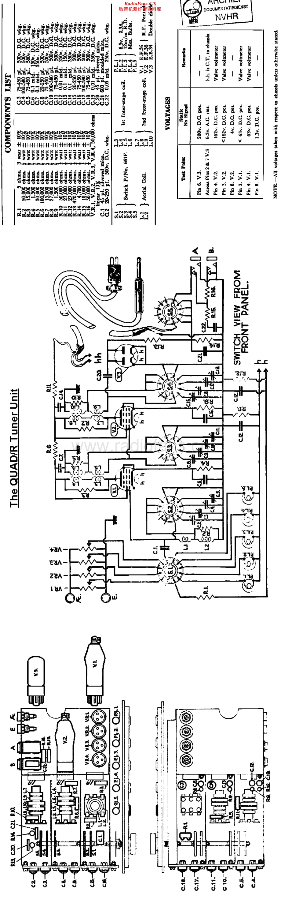 Quad_RTuner维修电路原理图.pdf_第1页
