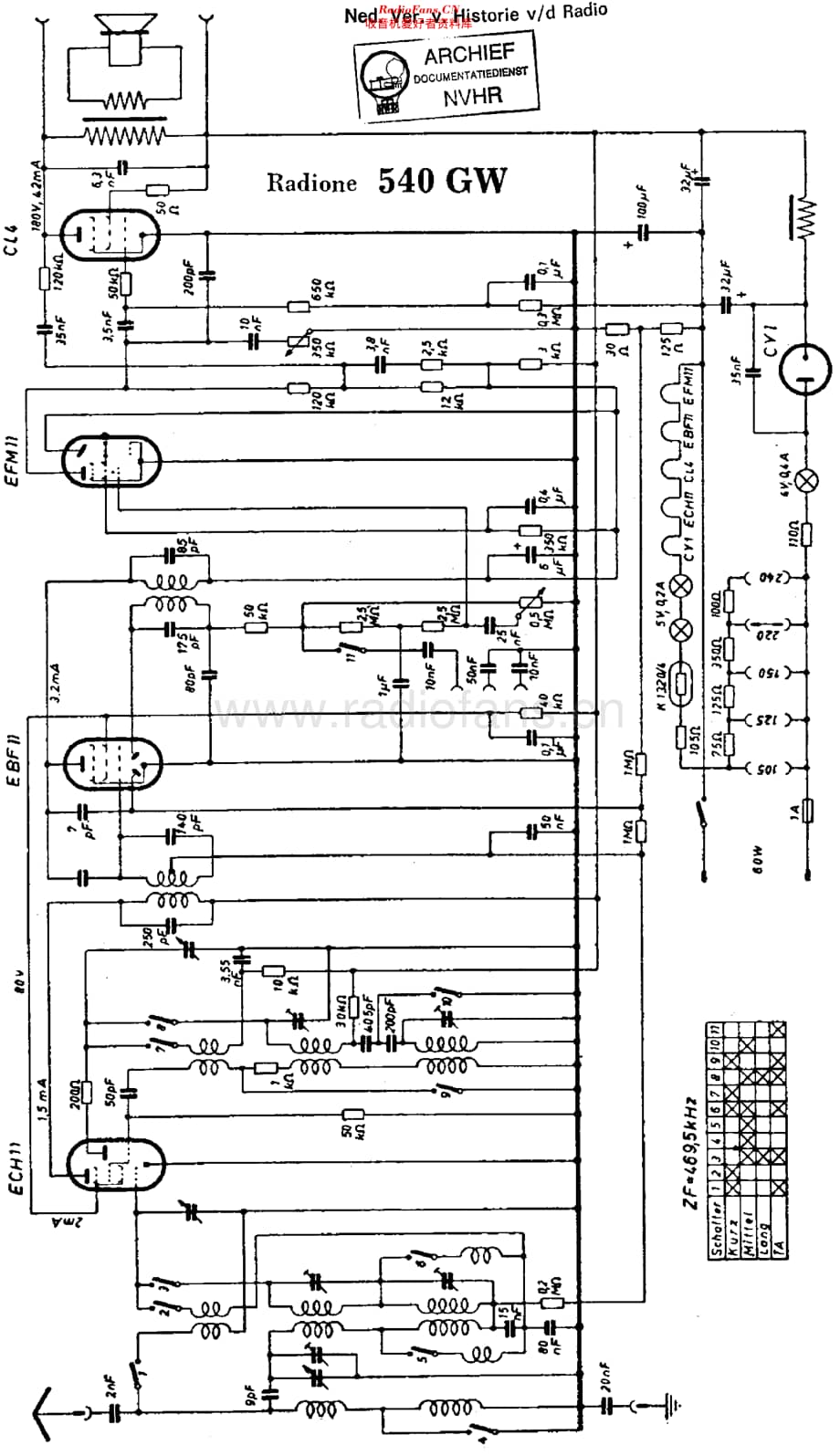 Radione_540GW维修电路原理图.pdf_第1页