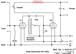 RadioInstruments_V2C维修电路原理图.pdf